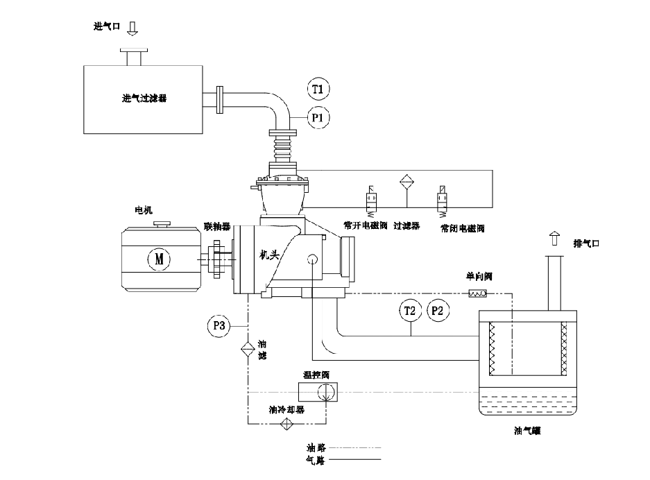 1757467342260673.png 第三章、一.png