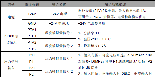 1751423972188237.png 第六章三、3第一张.png