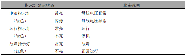 1757467506677734.png 第四章、三、2、2.png